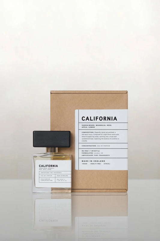 Ampersand Fragrances