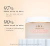 C of Change Clinical Peel Pads