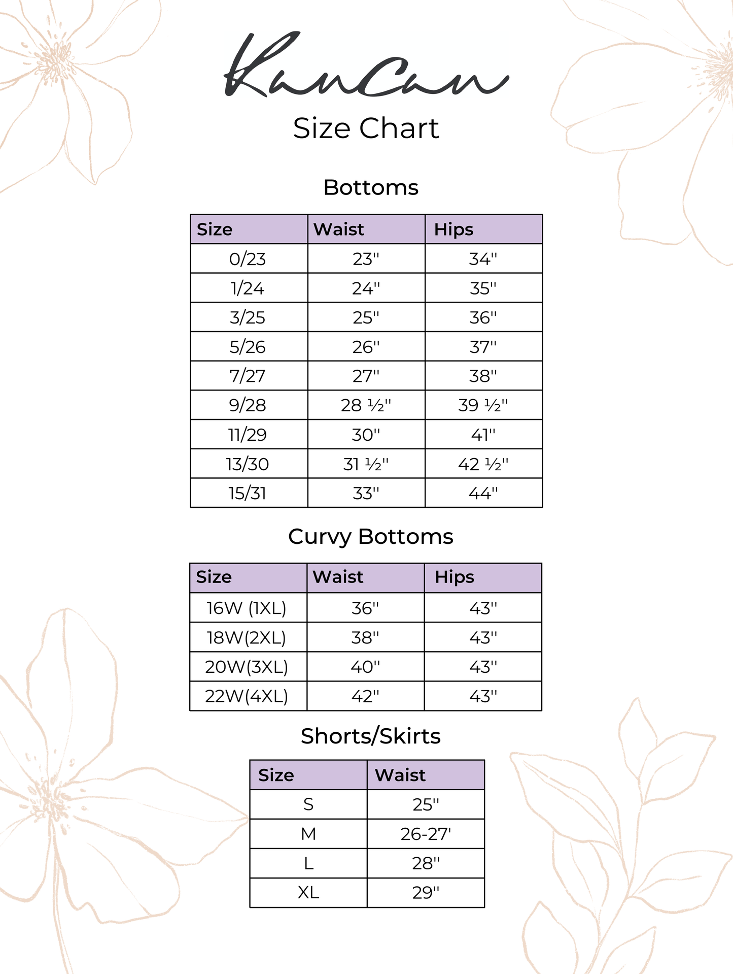 Curvy Sophie High Rise Fit By Kancan