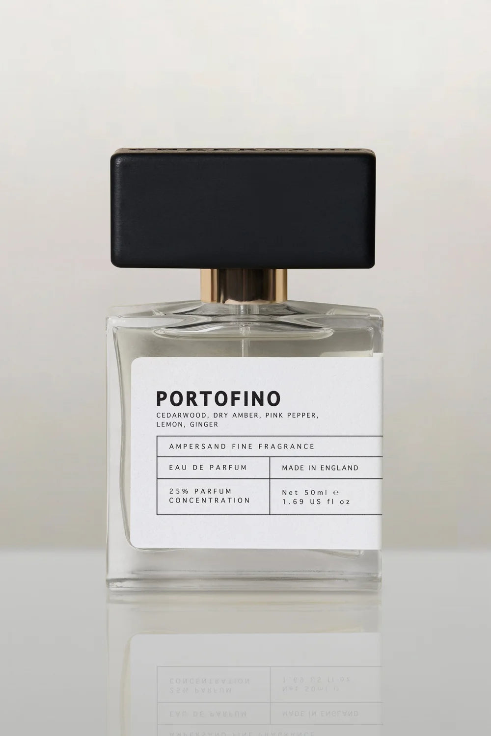 Ampersand Fragrances